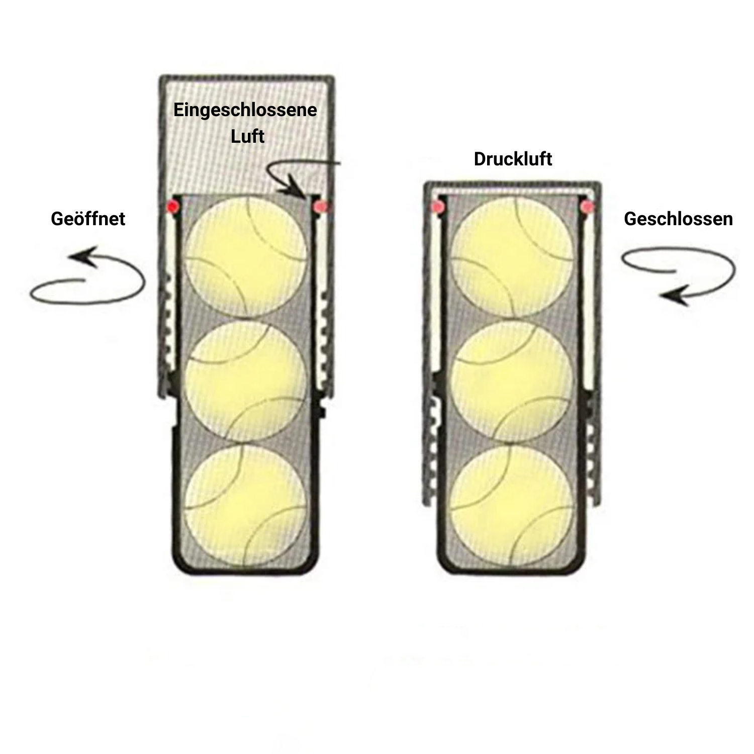 Tennis Ball Saver - Druckreparatur für Tennisbälle